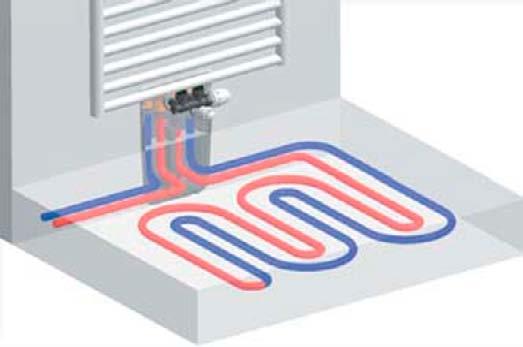 1 HERZ BOX optimální řešení 2 Využití omezovače teploty vratné vody Charakteristika zapojení připojení otopného tělesa a současně napojení podlahového vytápění zajištění ideální teploty v místnosti