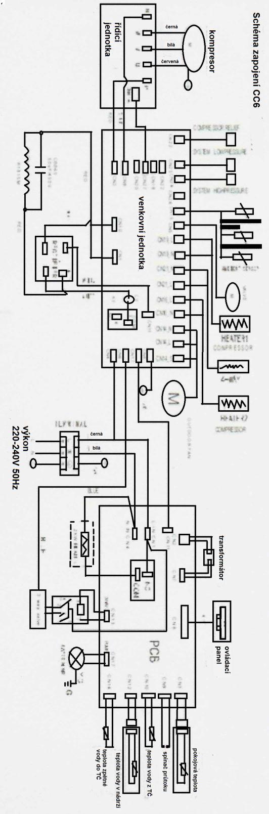 Elektro spojovací sada Upozornění: Všechny úkony spojené s elektrickým zapojením tepelného čerpadla musí provádět