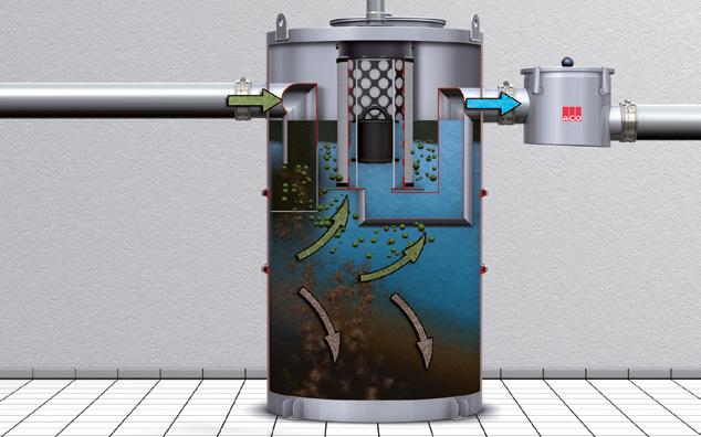systémech, musí být použit odlučovač lehkých kapalin, který se instaluje za prvky odvodnění. Oblast použití např.