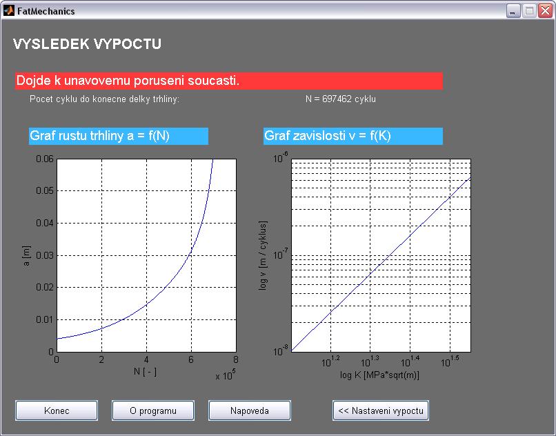 8.2.3 Okno Výsledek výpočtu Po zkontrolování všech údajů v okně Nastavení výpočtu a stisku tlačitka Spustit výpočet je spuštěn hlavní výpočetní skript VYPOCET.m.