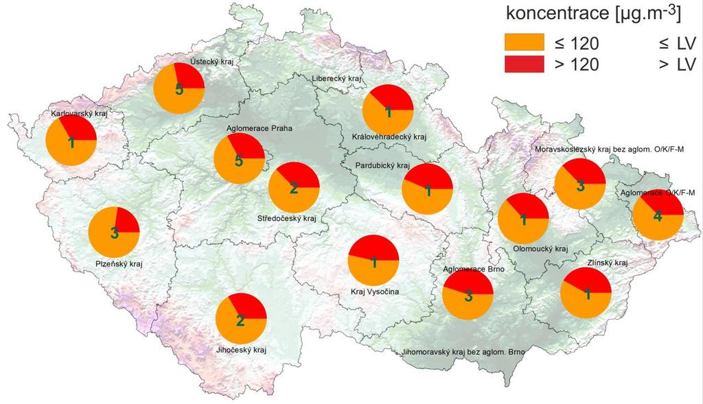 IV. ZNEČIŠTĚNÍ OVZDUŠÍ PŘÍZEMNÍM OZONEM (O 3 ) IV.