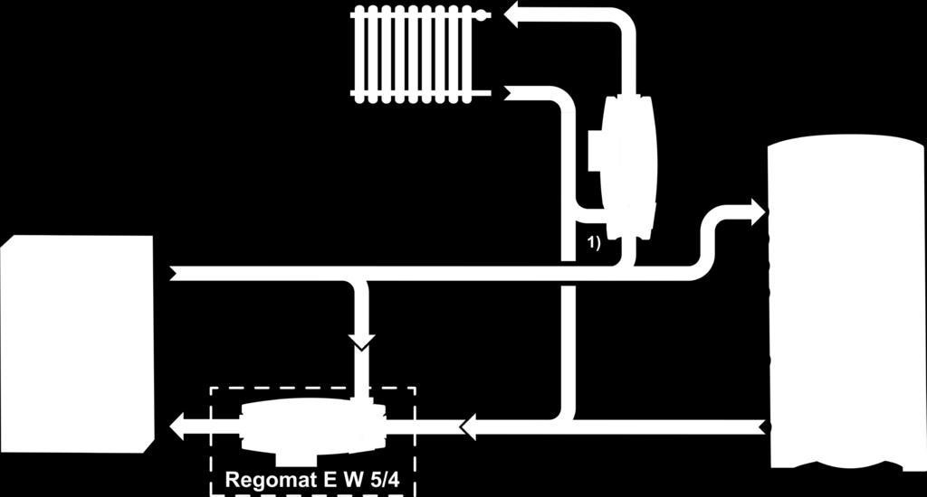 Potrubí z otopného systému připojte ke vstupu A a konečně výstupní potrubí z kotle propojte pomocí odbočky se vstupem B.