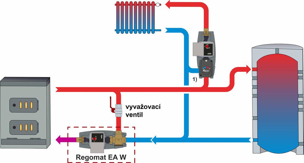 3. Schéma zapojení čerpadlové skupiny Regomat EA W 1) CSE MIX W 1F (16 219) nebo CSE MIX W 1M (16 082) nebo CSE MIX W 5/4F (16215) nebo CSE MIX W 1F 7,5 (16 372) Montáž čerpadlové skupiny proveďte v