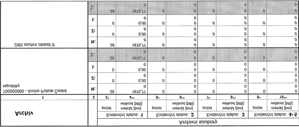 2. Archivní soubory členěné podle evidenčních statusů, kopie archiválií V