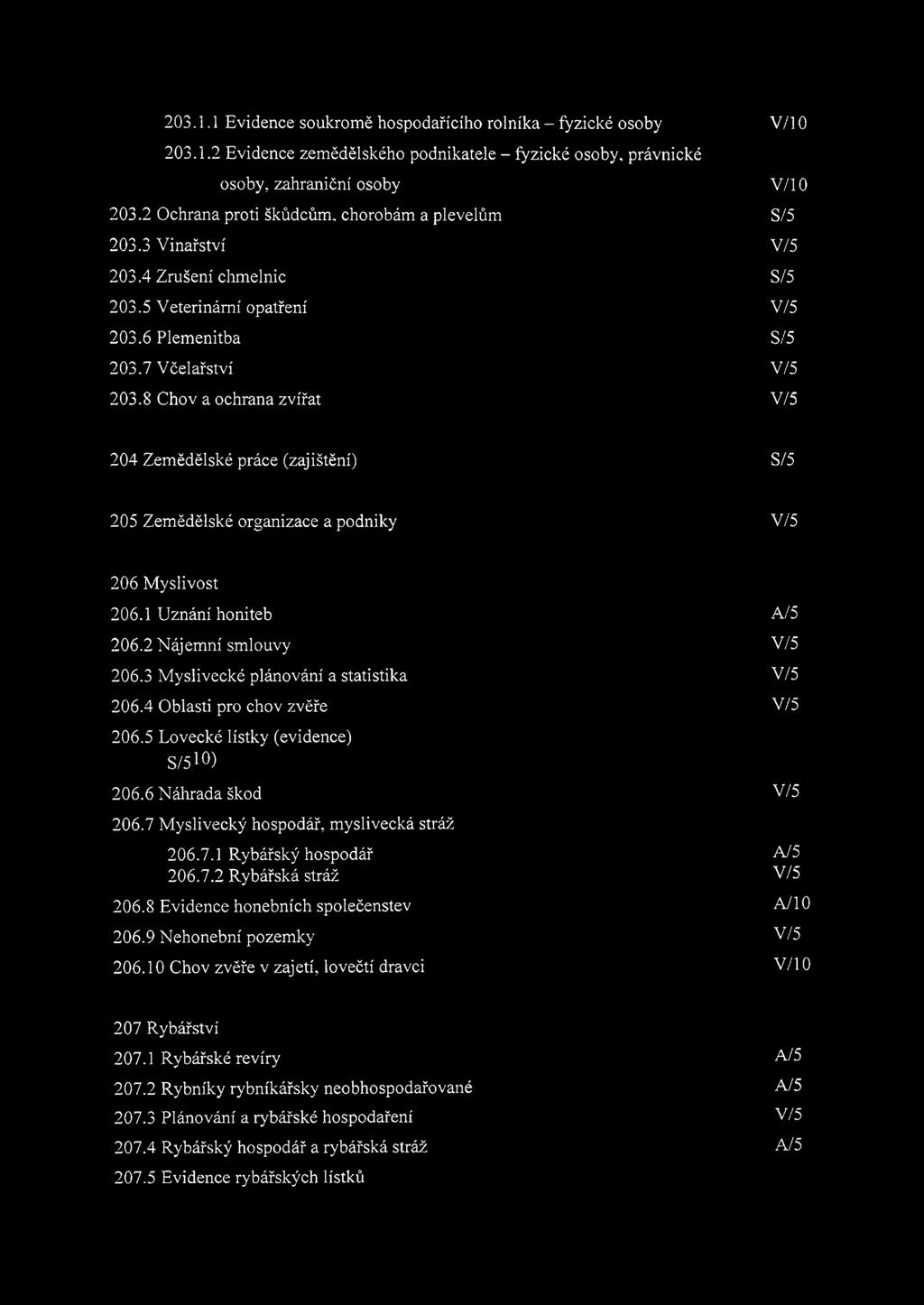 8 Chov a ochrana zvířat V/5 204 Zemědělské práce (zajištění) S/5 205 Zemědělské organizace a podniky V/5 206 Myslivost 206.1 Uznání honiteb A/5 206.2 Nájemní smlouvy V/5 206.