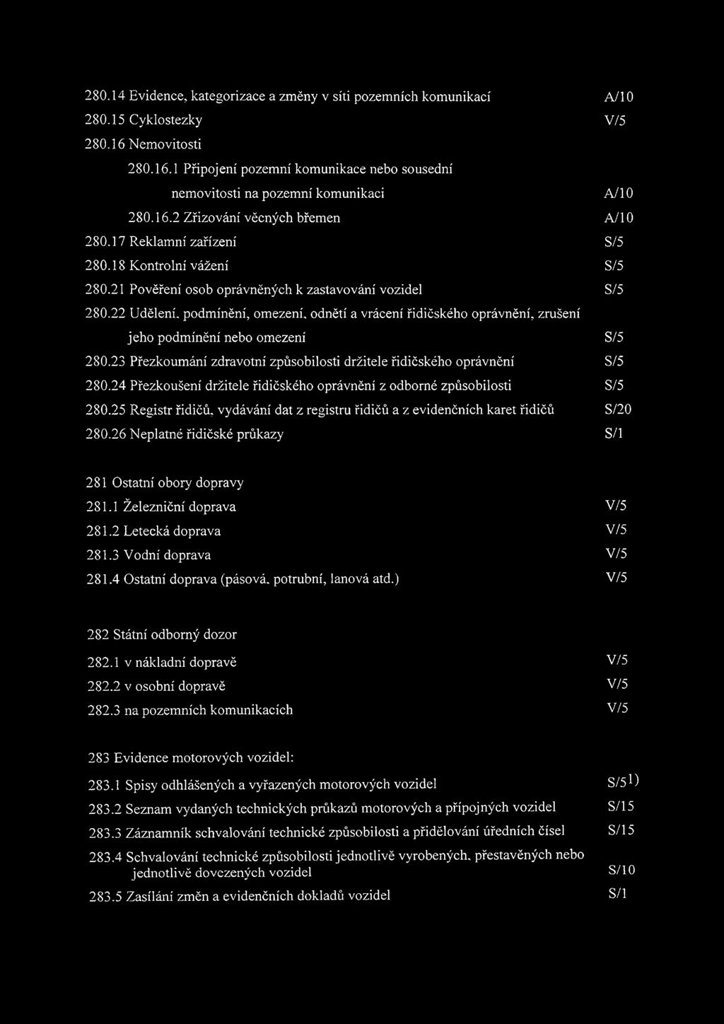 22 Udělení, podmínění, omezení, odnětí a vrácení řidičského oprávnění, zrušení jeho podmínění nebo omezení S/5 280.23 Přezkoumání zdravotní způsobilosti držitele řidičského oprávnění S/5 280.