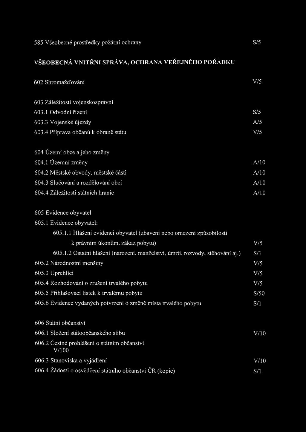 4 Záležitosti státních hranic A/10 605 Evidence obyvatel 605.1 Evidence obyvatel: 605.1.1 Hlášení evidenci obyvatel (zbavení nebo omezení způsobilosti k právním úkonům, zákaz pobytu) V/5 605.1.2 Ostatní hlášení (narození, manželství, úmrtí, rozvody, stěhování aj.