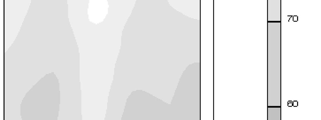 Označený bod: (3.500 m, 1.