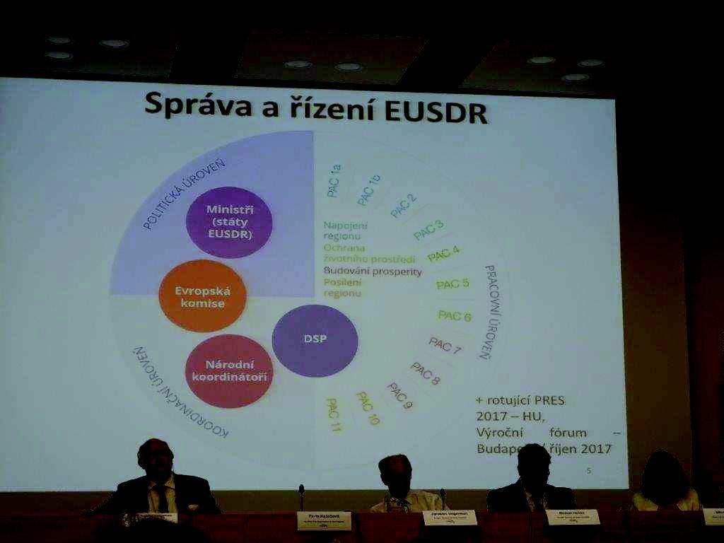 Konferenci, kterou podpořil Evropský hospodářský a sociální výbor, Baden - Württenbemberg Stiftung, Danube Civil Society Forum, Foster Europe, Platforma rozvoje NNO a Centrum pro komunitní práci -