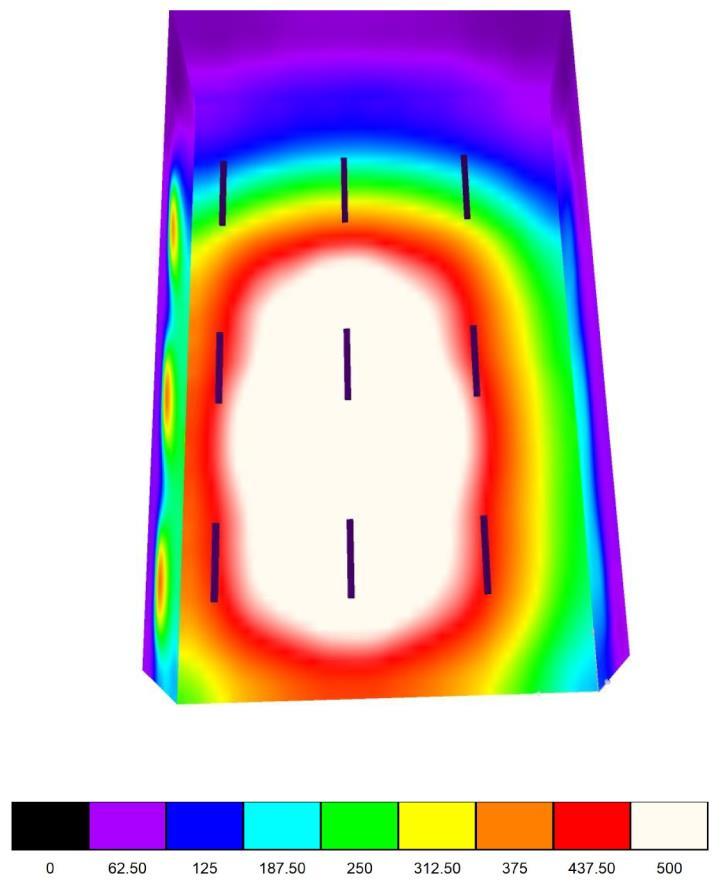 7.3. Světelné technické výsledky a minimální požadované parametry 7.4. Renderování nepravými barvami 7.5.