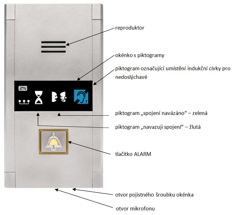 Upozornění Provedení Kompakt neobsahuje modul pro zablokování funkčnosti výtahu při poruše telefonní linky.