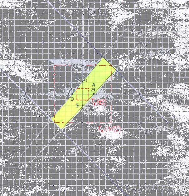 Fig. 7: uční