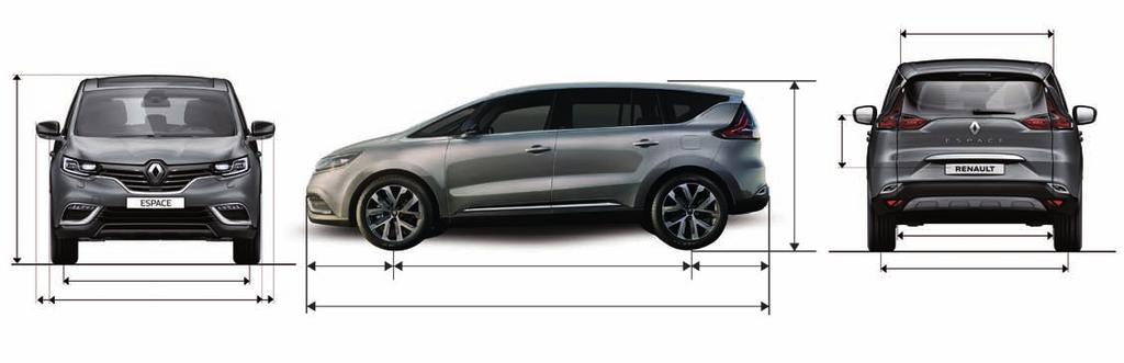 technické údaje a RoZMĚRy MotoRIZace energy tce 200 edc energy dci 130 energy dci 160 edc Typ převodovky Dvouspojková EDC - Dvouspojková EDC - Manuální 6stup. 7stup. automatická 6stup.