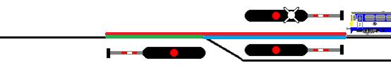 2A.1 - Přivolávací návěst Vysvětlivky: jízda podle rozhledových poměrů v max = 40 km/h v max = 100 km/h A1) Trať bez oddíl. návěstidel AB (čl.