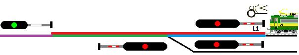 967, 980-983, 1000 D3) Trať s oddíl. návěstidly AB (čl.