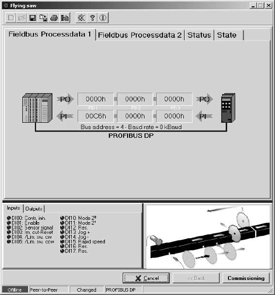 Uvedení do provozu Spuštění programu "Letmá pila" I 5 Provoz s průmyslovou sběrnicí/ systémovou sběrnicí Procesní data průmyslové sběrnice 1 (Fieldbus process data 1) Při provozu s průmyslovou