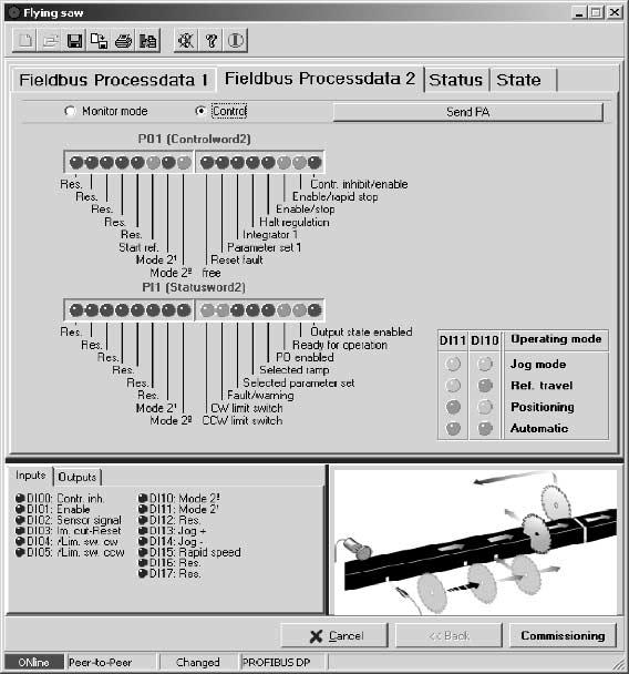 Uvedení do provozu Spuštění programu "Letmá pila" I 5 Řízení v monitoru V okně "Procesní data průmyslové sběrnice 2" můžete kromě samotného provozu na monitoru také simulovat řízení.