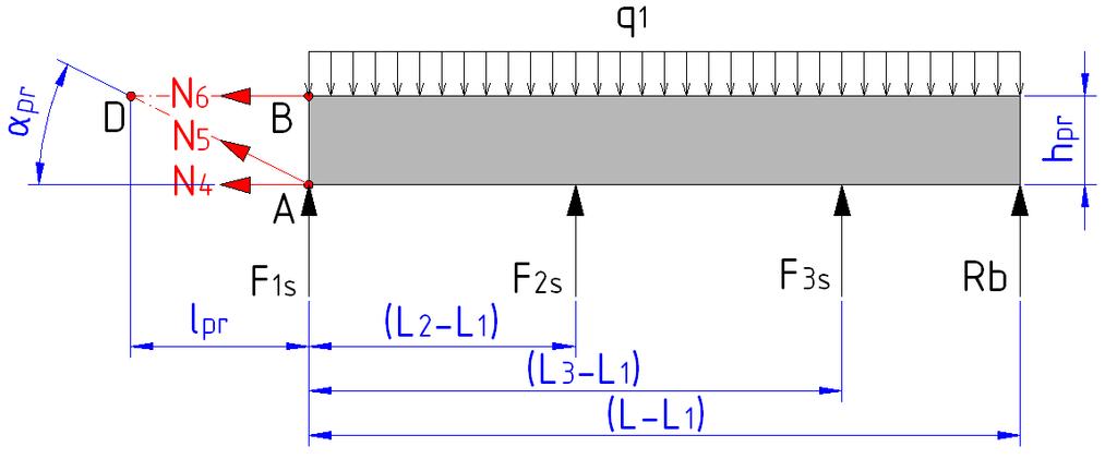 KONTROLNÍ VÝPOČET RÁMU 4.4.2 VÝPOČET SIL V PRUTECH 4 6 N 4 síla působící v prutu 4 [kn] N 5 síla působící v prutu 5 [kn] N 6 síla působící v prutu 6 [kn] Obr. 16 Zobrazení síl v prutech 4-6.