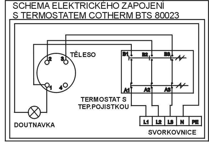 2.4 ELEKTRICKÁ INSTALACE 2.4.1 ZÁKLADNÍ INFORMACE PRO ELEKTRICKOU INSTALACI Schéma el. zapojení je přiloženo k ohřívači na krytu elektroinstalace (Obrázek 6) Připojení, opravy a kontroly el.