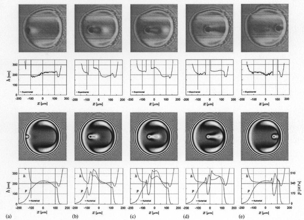 3. ELASTOHYDRODYNAMICKÉ MAZÁNÍ NEHLADKÝCH POVRCHŮ Ve své práci Venner a Lubrecht konstatovali, že shoda jejich numerických výsledků tloušťky mazacího filmu s experimentálními výsledky je dobrá i přes