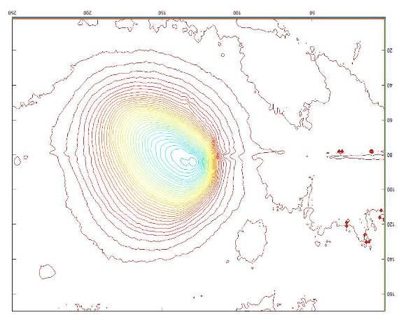 Pro účely numerické simulace EHD problému byla skutečná geometrie (Obr.5.3a) aproximována matematickým modelem. Tvar modelového vtisku je zobrazen na Obr.5.4.