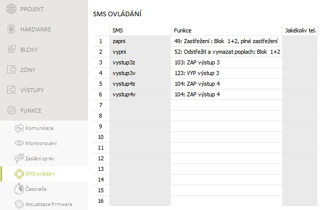 SATEL PERFECTA 39 Obsah zprávy se nesmí vkládat do obsahu jiného příkazu. Funkce [119.SMS funkce] funkce, která se spustí po přijetí SMS zprávy s ovládacím příkazem. Jakékoliv tel. [1110. Všech.