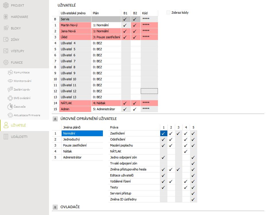 SATEL PERFECTA 43 14.1 Uživatelské plány Uživatelské plány definují uživatelská oprávnění. Ústředna nabízí 5 uživatelských plánů. Při přidávání nebo editaci uživatele se vybírá jeden z plánů.