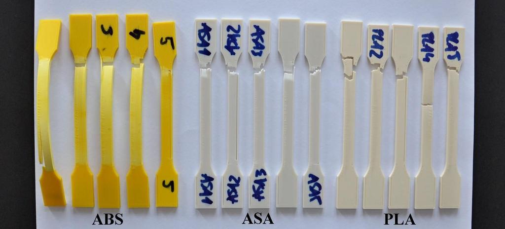 Konstrukční materiály ABS, ASA a PLA Poslední skupinou materiálů jsou běžné konstrukční materiály pro 3D tisk, kterými jsou ABS, PLA a ASA. Při zhodnocení tahových křivek z obrázků Obr. 50) a Obr.