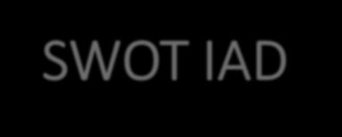 SWOT IAD AUTOMOBILOVÁ DOPRAVA Silné stránky (S) S5.1: Kvalitní systém sběrných komunikací S5.2: Kapacitní okružní křižovatky S5.3: Dostatek připravených projektů k realizaci na zkapacitnění sítě S5.