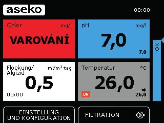 ASIN Aqua HOME chybová hlášení Nedávkuje dávkovací čerpadlo. Netěsnost připojení hadiček nebo jejich poškození. Po 30 dávkách dezinfekce nedošlo ke změně požadované hodnoty!