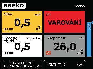 Zkontrolujte, zda není ventil zanesený nečistotami nebo úsadami a nebo není porušené gumové těsnění. Porucha dávkovacího čerpadla. Zkontrolujte, zda se čerpadlo otáčí.