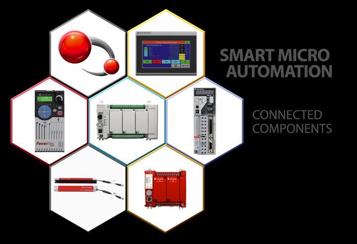 Co je Connected Components? http://www.rockwellautomation.