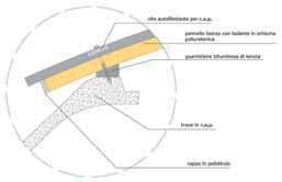 Polystyrenová krytka Pro zlepšení estetiky vnitřního sesazení doporučujeme použít krycí lištu z PVC dodávanou společností Isopan S.p.A.