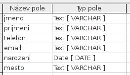 MEMO alfanumerické znaky (objemný text) DATETIME datum a čas Příklad Vytvořme tabulku "kontakty" pro ukládání několika informací o našich kontaktech.
