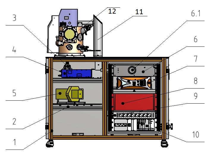 3 Příprava experimentu 3.1 Instrumentace LIBS Při měření byl použit přístroj Sci-Trace od firmy AtomTrace, s.r.o. (CZ)využívající pulzní Nd:YAG laser Quantel CFR400 s délkou pulzu 8 ns, vlnovou délkou 532 nm pro ablaci materiálu.