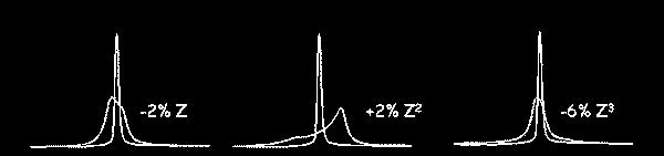 Stabilita a homogenita