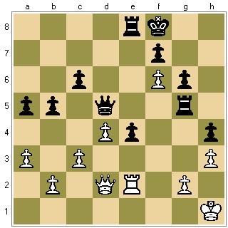Sg5 Sf2 23. Ve2 Sg3 24. Vd1 Ve8 25. d4 b5 26. a3 a5 27. Vdd2 e4 ( De6!?) 28. Ve3?? (Sf4 s přibližně rovnou hrou takto ztráta figury a partie) Vxg5 29.Dd1 Sf4 30.