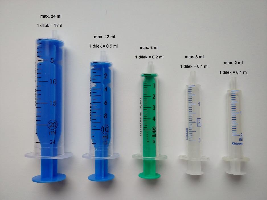 Velikost stříkaček obvykle 2 ml dělení po 0,1 ml 5 ml dělení po 0,2