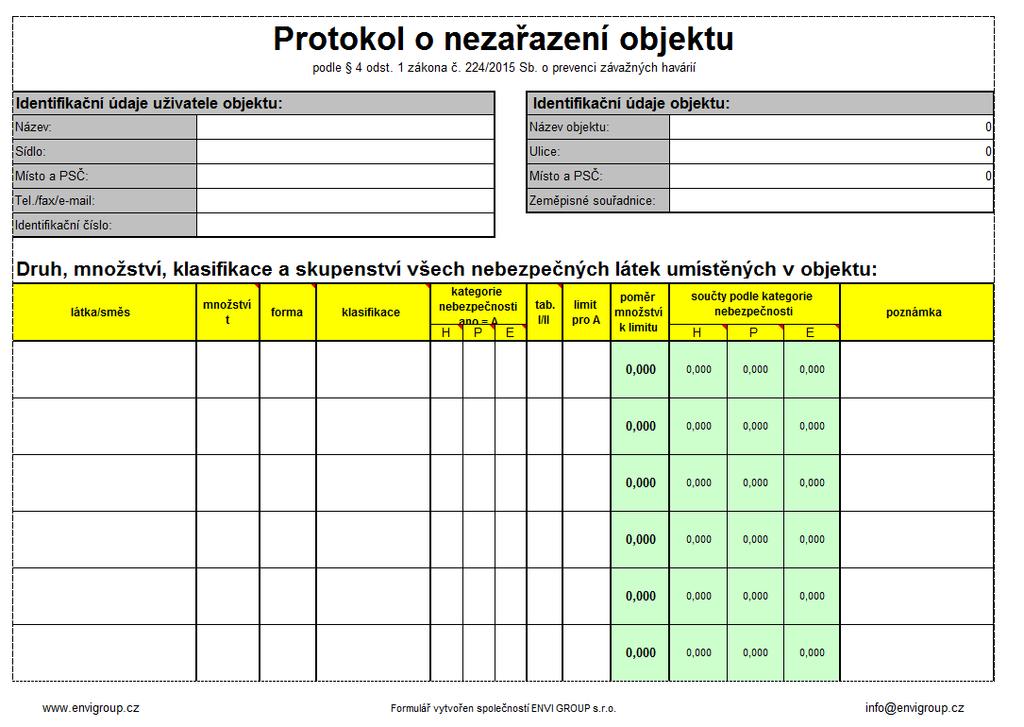 Posouzení objektu na základě seznamu a výsledku součtu poměrných množství