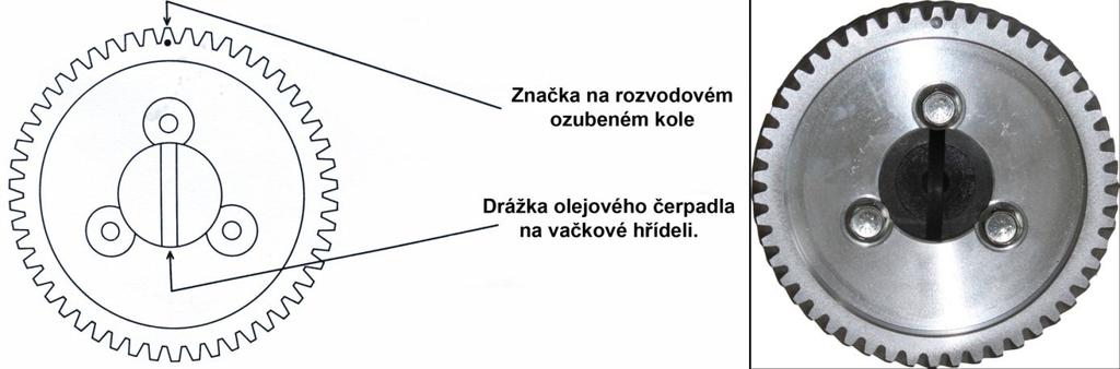 Obr. 13 Správné nastavení polohy rozvodového kola na vačkové hřídeli. 3.