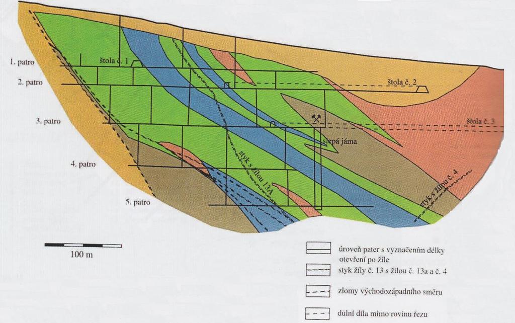 10 Geologický řez loţiskem Zálesí s promítnutím