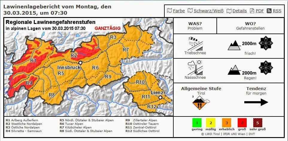 Lawinenwarndienst Tirol