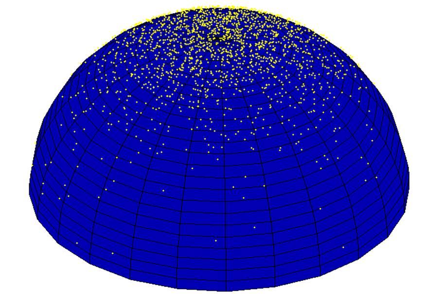 Obr. 13 Zobrazení směrů příchodu sekundárních spršek kosmického záření za jeden den. Data byla naměřená stanicí CZELTA na Gymnáziu Pardubice, obrázek byl převzat z [4].