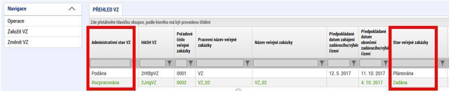 Žádost o změnu Modul veřejné zakázky ADMINISTRATIVNÍ STAVY VEŘEJNÝCH ZAKÁZEK Jedná se o stavy, které označují, v jaké fázi administrace se VZ nachází, tj.