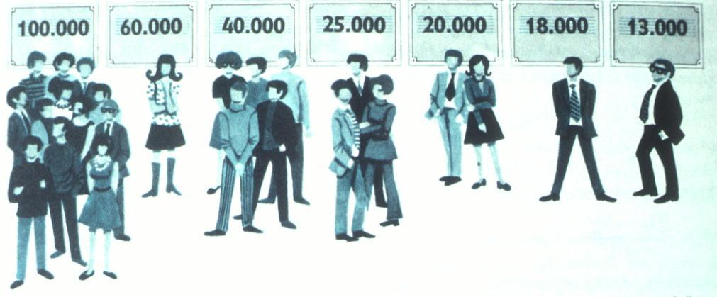 Populace, výběr, náhoda a neurčitost patří k sobě Druhy