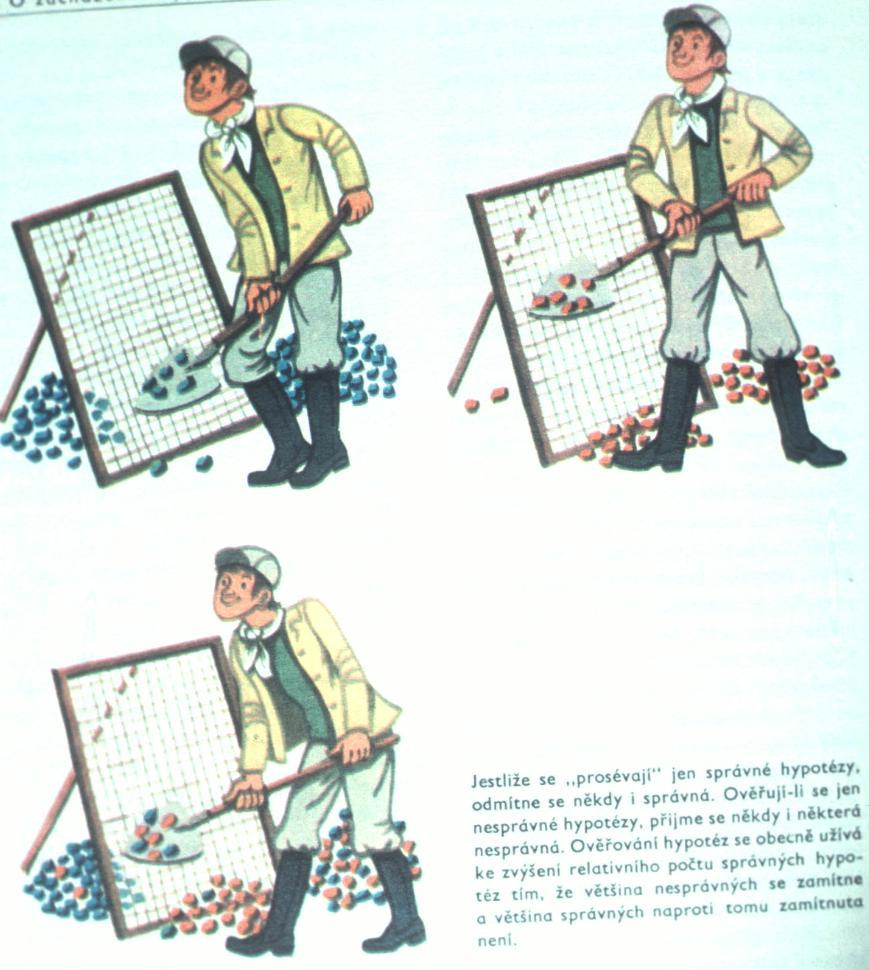 Nezamítnutí statistické hypotézy ještě není potvrzení její správnosti Statistické hypotézy = tvrzení o vlastnostech pozorovaného statistického znaku Nulová hypotéza H0 Alternativní hypotéza HA
