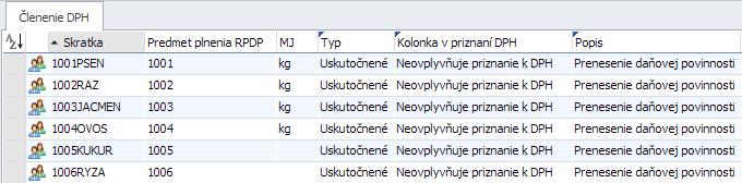 a) PRÍKLAD Vystavená faktúra v režime tuzemského prenesenia daňovej povinnosti Faktúra vystavená