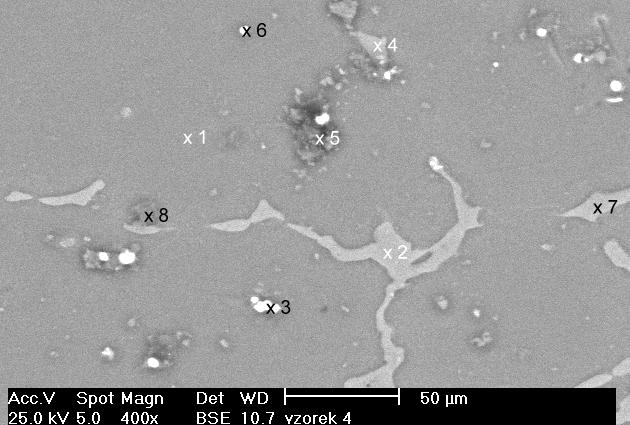 Tepelné zpracování zřejmě vedlo k rozpuštění sekundární fáze, původně vyloučené na hranicích zrn. Kromě zmíněných fází se na lomových plochách vzorků vyskytovaly i póry a precipitáty.