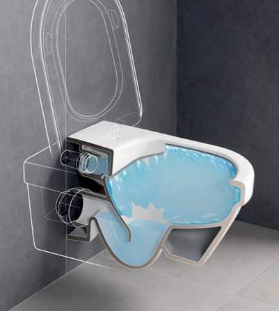 stanovuje nové hygienické normy s WC inovací DirectFlush.