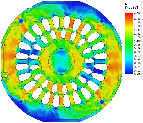 Obr. 6.1: Rozložení magnetické indukce v řezu motoru při jmenovitém zatížení při uvažování vlivu ztrát v železe na magnetické pole.